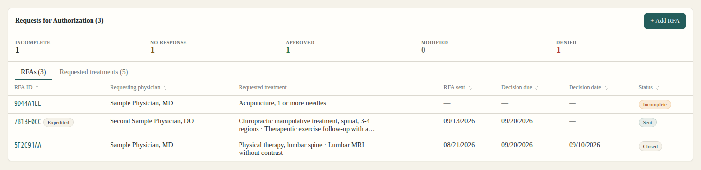 RfaClaimIndex showing status counts and three requests on one claim