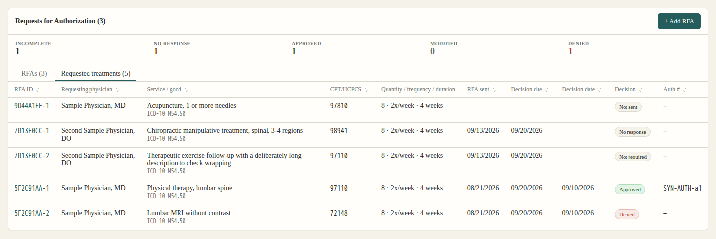 RfaClaimIndex Requested treatments tab listing each treatment with its decision